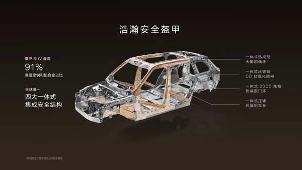极氪9X，全球加速最快混动SUV，顶配售价60万  第4张