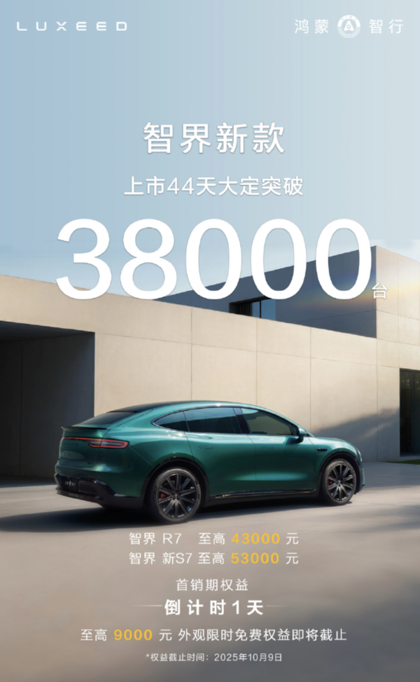 智界新款大定销量突破38000台，首销期权益倒计时1天  第1张
