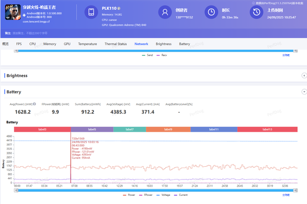 一加 15评测:这是一台真正为玩家打造的“性能Ultra”  第12张 一加 15评测:这是一台真正为玩家打造的“性能Ultra”  第12张