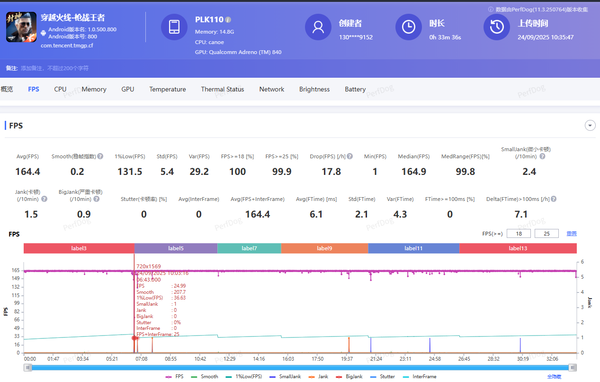 一加 15评测:这是一台真正为玩家打造的“性能Ultra”  第9张 一加 15评测:这是一台真正为玩家打造的“性能Ultra”  第9张