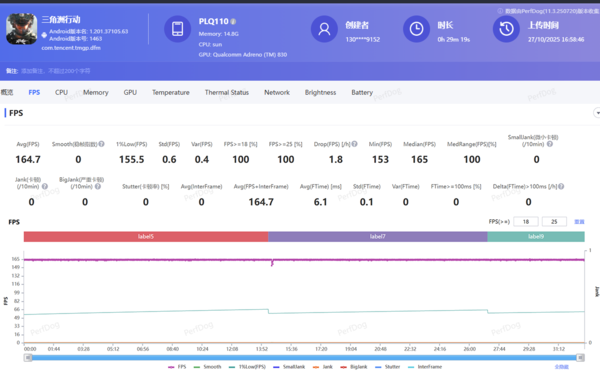 一加 Ace 6 评测:165Hz高帧体验,这次真的旦用难回  第2张 一加 Ace 6 评测:165Hz高帧体验,这次真的旦用难回  第2张