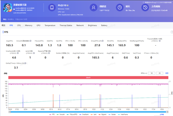 一加 Ace 6 评测:165Hz高帧体验,这次真的旦用难回  第3张 一加 Ace 6 评测:165Hz高帧体验,这次真的旦用难回  第3张