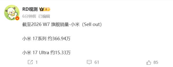 曝小米17系列累计销量逼近367万台！Ultra单品破15万  第2张