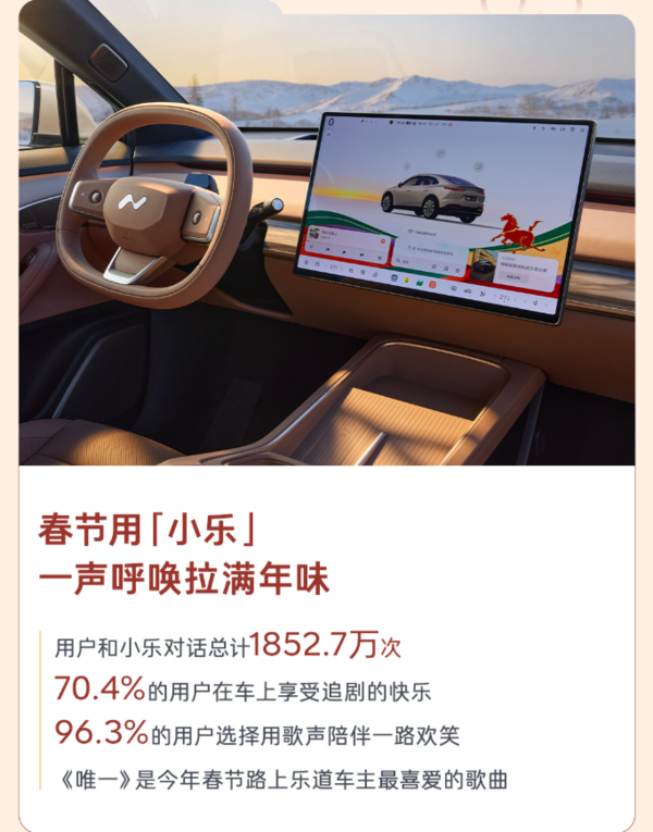 乐道发布2026春节出行报告：累计行驶达1.32亿公里  第3张