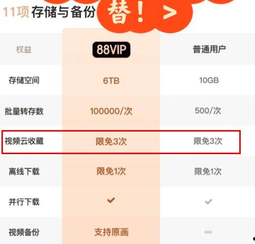 夸克网盘云收藏功能怎么使用 夸克网盘云收藏功能使用方法【详解】  第1张