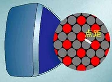 点距是什么  第1张