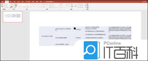 如何把Excel表格导入PPT PPT插入Excel表格的方法【教程】  第3张