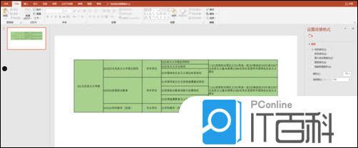 如何把Excel表格导入PPT PPT插入Excel表格的方法【教程】  第4张