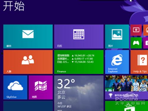win8.1如何安装密钥  第1张