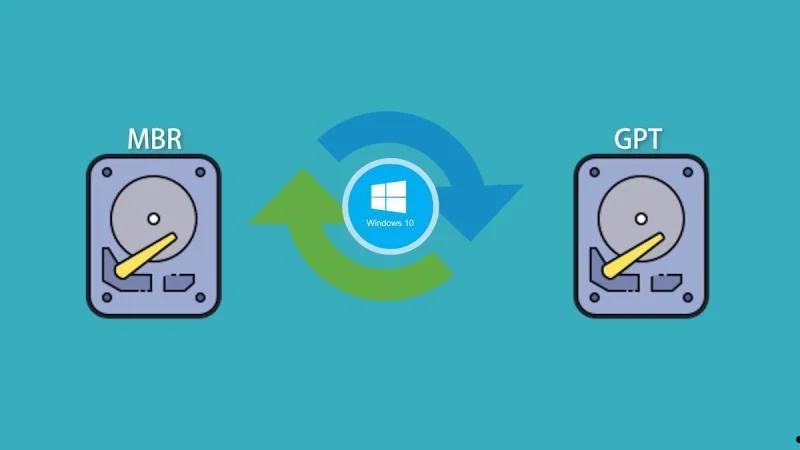 如何将MBR分区转换为GPT分区 第1张 如何将MBR分区转换为GPT分区 第1张